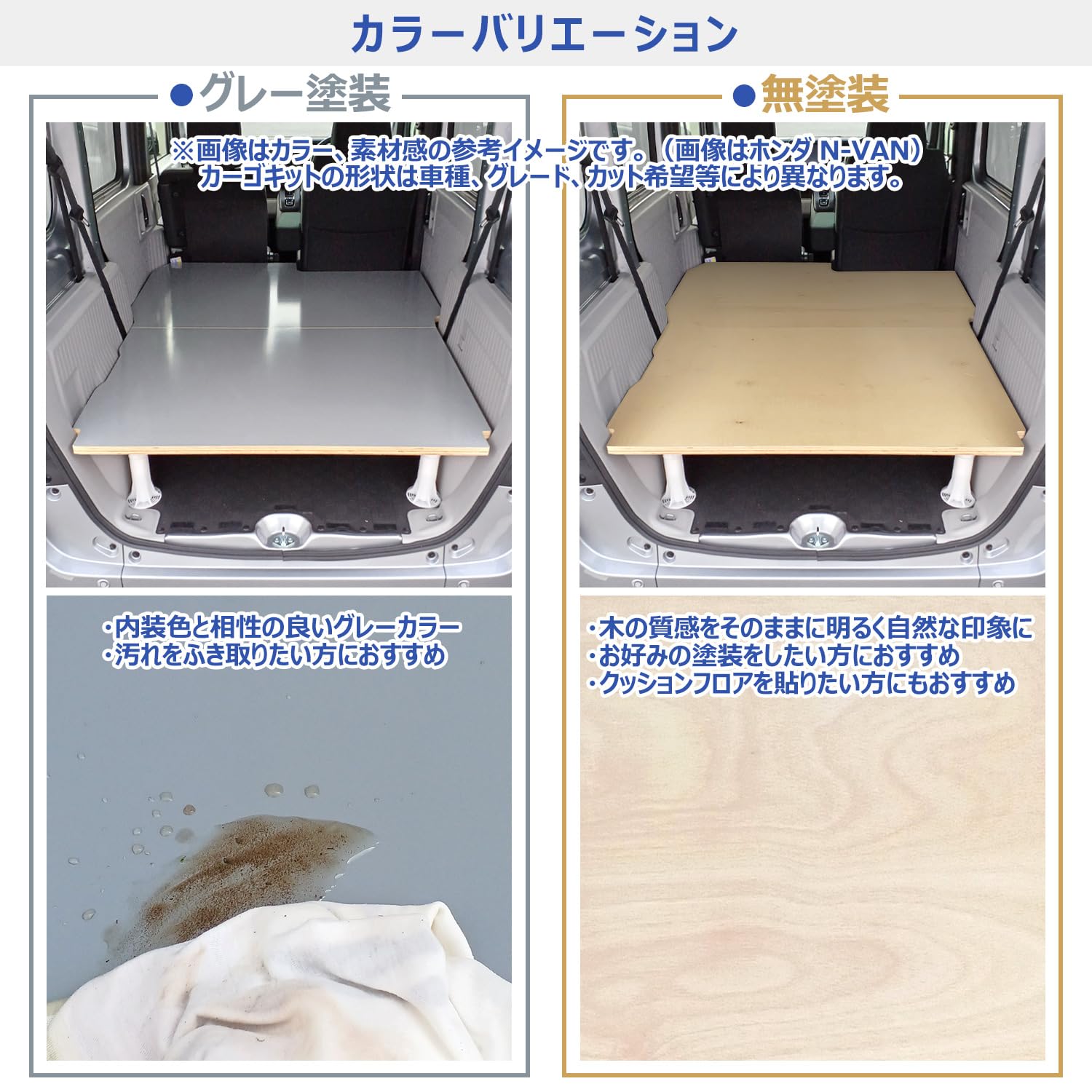 Amazon.co.jp: プロダックス 【 NV200 バネット 対応 カーゴキット S